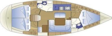 Blueprint interior view